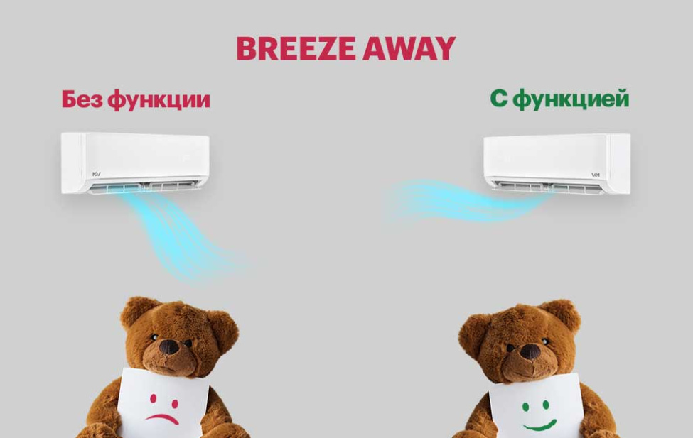 Функция Breeze Away. Иллюстрация